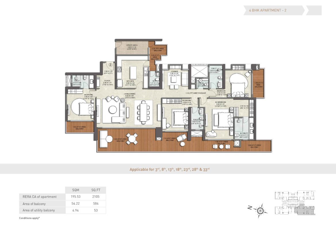 Kalpataru Vista Sector 128/Rentnoidaa